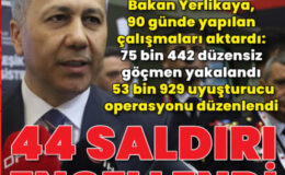 Bakan Yerlikaya: 3 ayda 44 saldırı önlendi