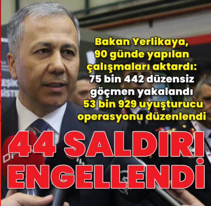 Bakan Yerlikaya: 3 ayda 44 saldırı önlendi
